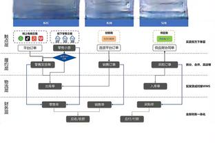 必威官方网站首页app下载截图1